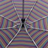 Женский зонт  Rain`s Talk  R1110-01